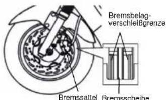 SYM Phony SR125 - (Überprüfen des Bremsölstandes) - 1