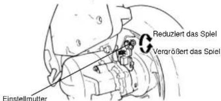 SYM Phony SR125 - VORSICHT: - 1