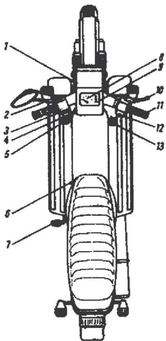 Simson SR50 - Bedienelemente - 1