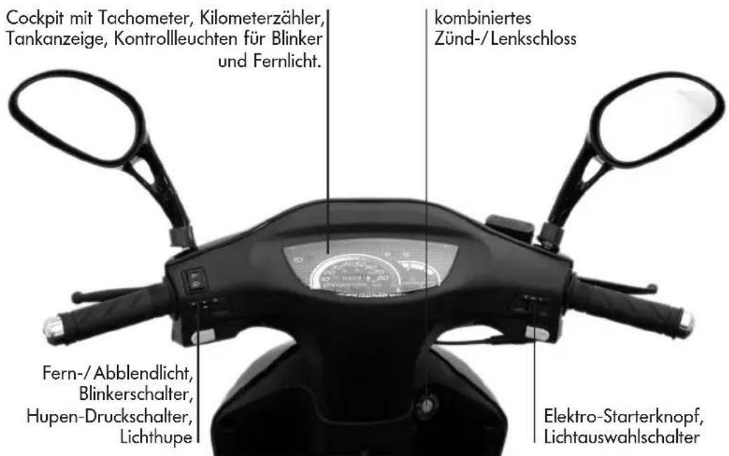 REX RS460 - Lage der Bedienelemente - 1