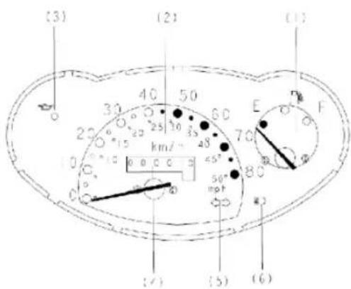 Keeway Swan - Instrumente - 1