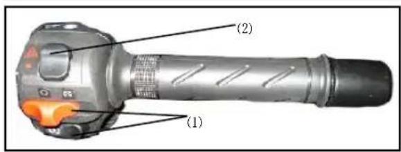 Keeway Silverblade 125i - SCHALTEINHEIT RECHTS - 1