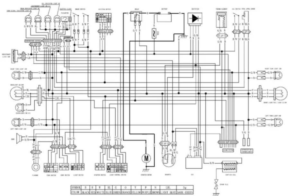 Keeway RY6 - Schaltplan - 1