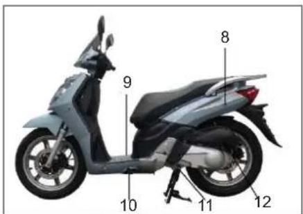 Keeway Outlook - Instrumente - 2