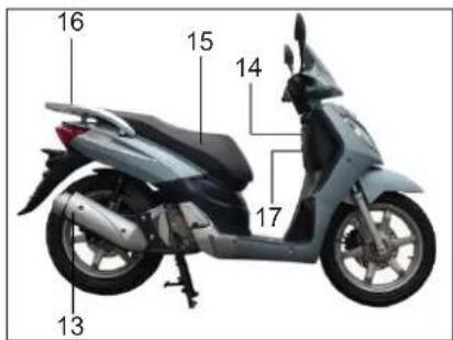 Keeway Outlook - Instrumente - 3