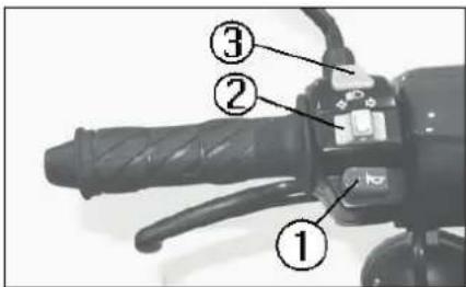 Keeway Easy 50 - DIE WICHTIGSTEN BEDIENELEMENTE - 1