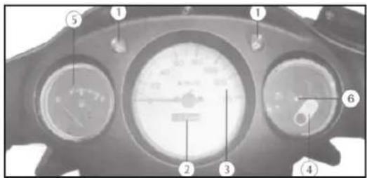 Keeway Arn 50 - Bedienelemente & Instrumente - 2