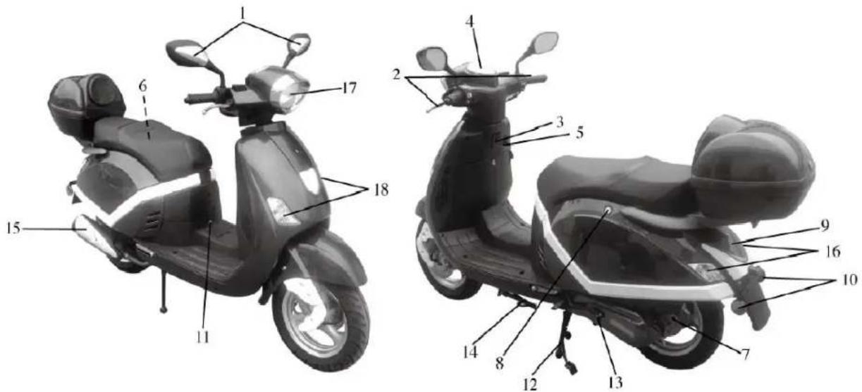 Luxxon F8 - Fahrzeugkomponenten - 1