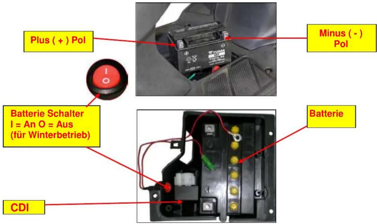AGM GMX 550 - Hinweis zur Handhabung einer Nassbatterie - 2