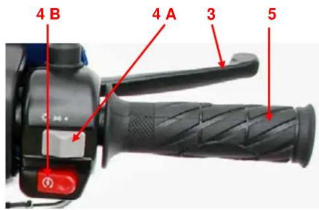 AGM GMX 550 One - Gasdrehgriff - 1