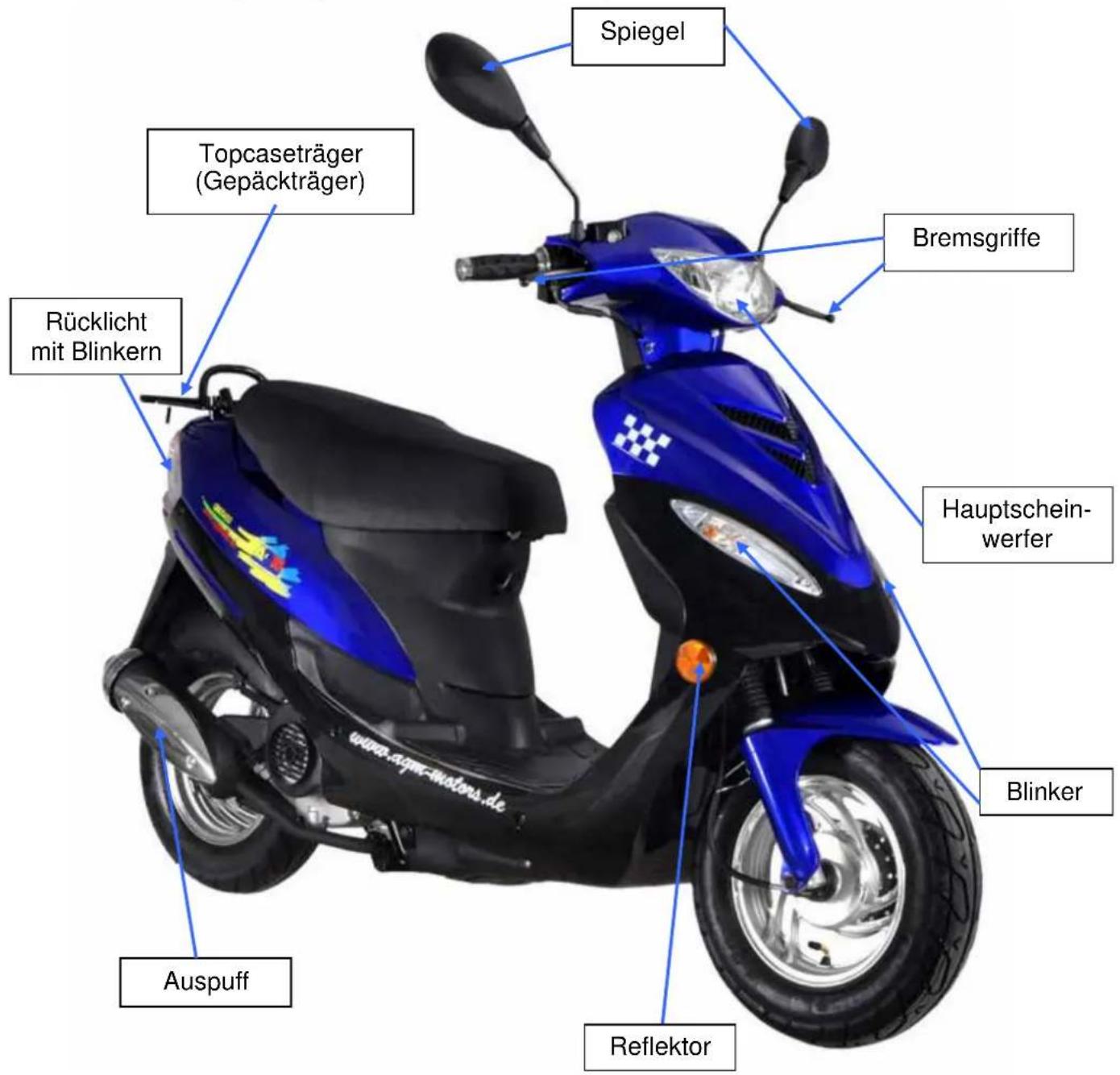 AGM GMX 450 One - Detailbilder GMX 450 one (Mokick und Mofa) - 2