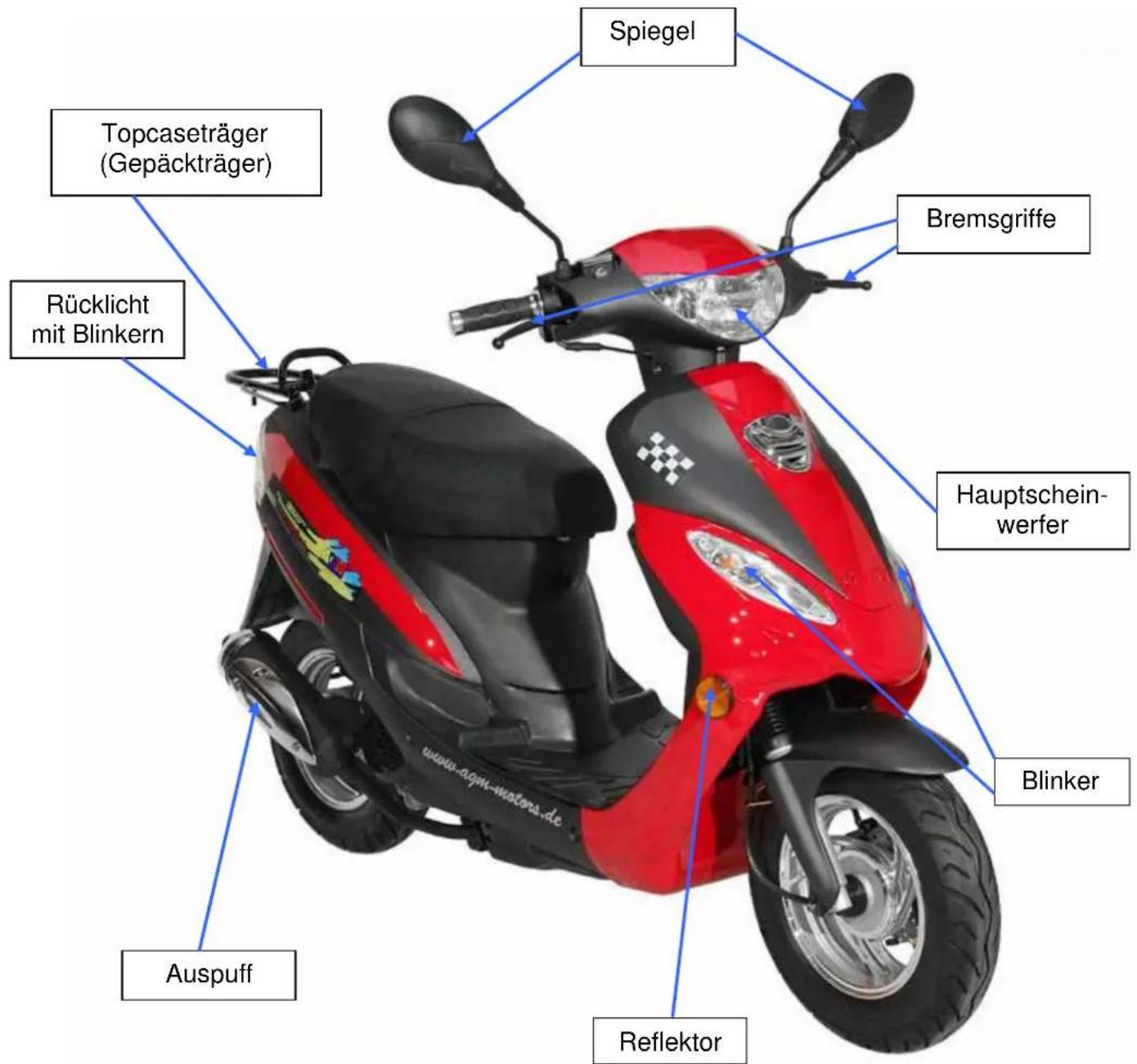 AGM GMX 450 One - Beschreibung - 1