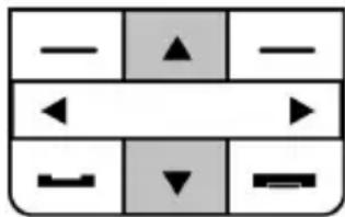 - ▲ - ◀ ▶ - ▼ - =