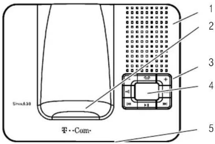 T-Mobile Sinus A 30 - Kurzübersicht Basis - 1