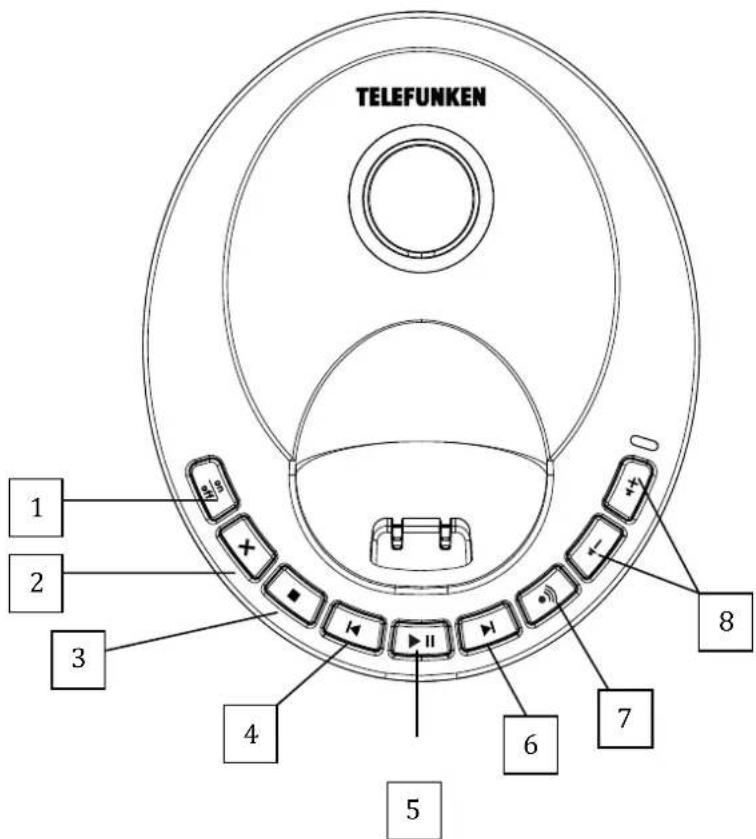 TELEFUNKEN 1 2 3 4 5 6 7 8