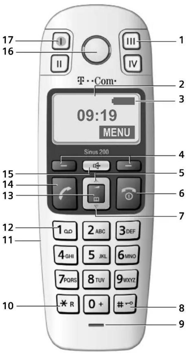 T-Mobile Sinus 200 - Sicherheitshinweise - 2