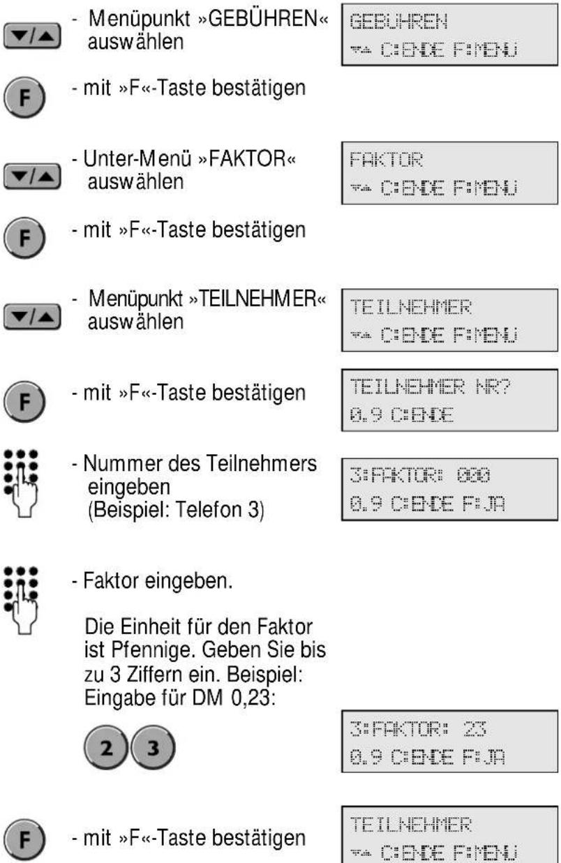 Hagenuk DigiCell i - Faktor für die Teilnehmer eingeben - 1