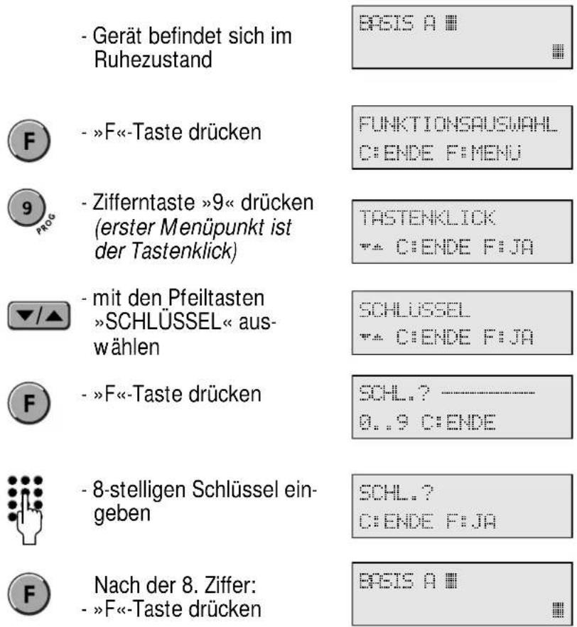 Hagenuk DigiCell Home I - Hinweis: - 1