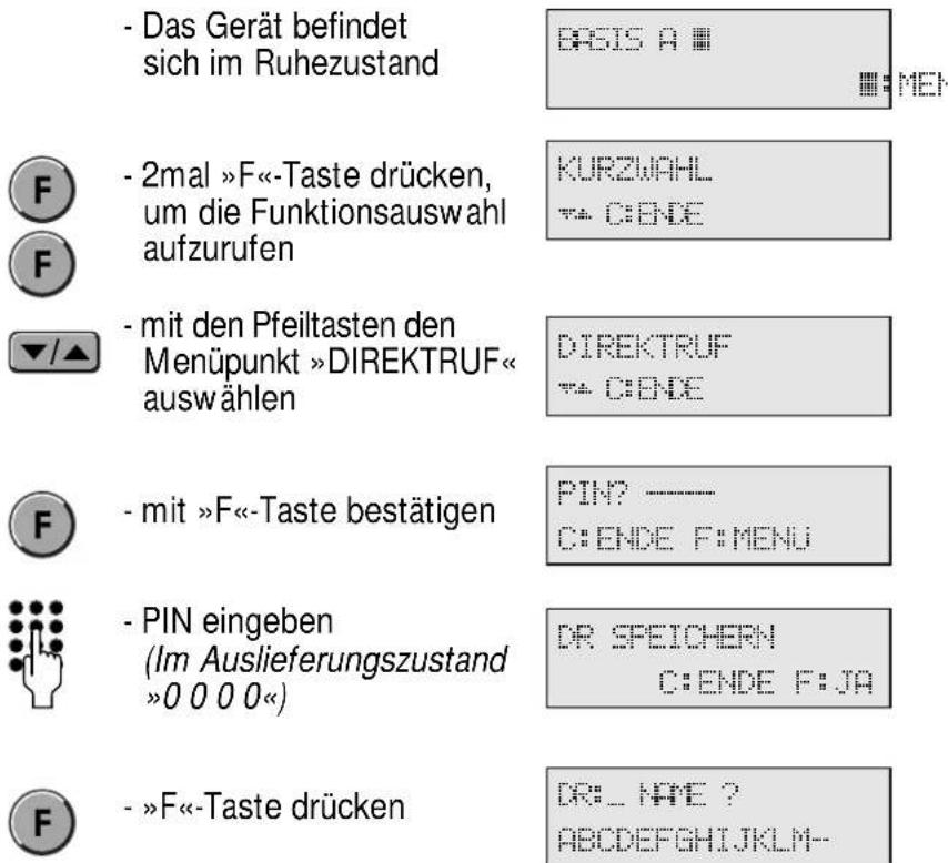 Hagenuk DigiCell Home I - Direktrufnummer speichern - 1