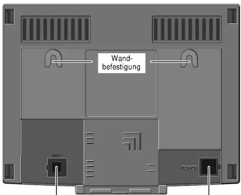 Hagenuk DigiCell Home I - Basis - 2