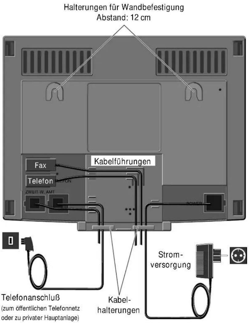 Hagenuk DigiCell A - • Wandaufhängung und Anschluß der Kabel - 1
