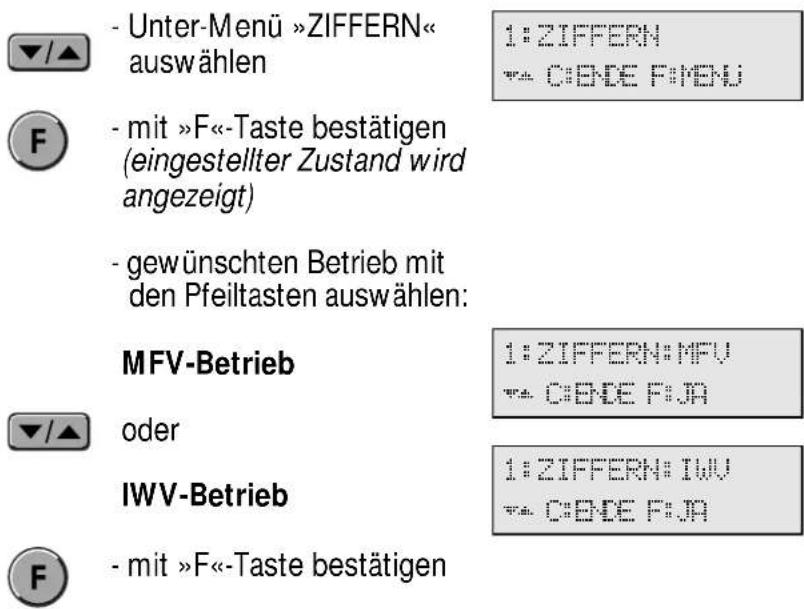 Hagenuk DigiCell A - Wahlverfahren bei Ziffernwahl - 1