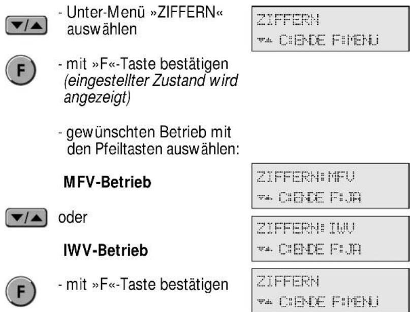 Hagenuk DigiCell A - Wahlverfahren bei Ziffernwahl - 1