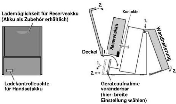 Hagenuk DigiCall CX - Ladeablage - 1