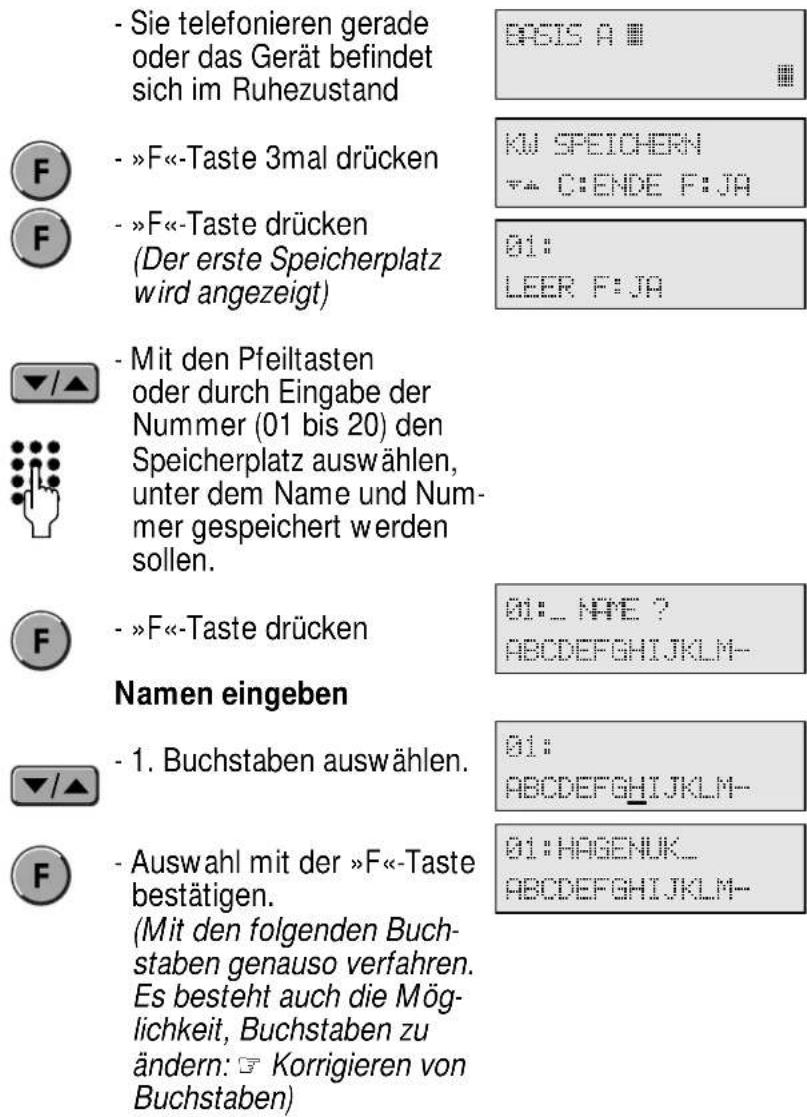 Hagenuk DigiCall CX - Nummer über das Menü speichern - 1