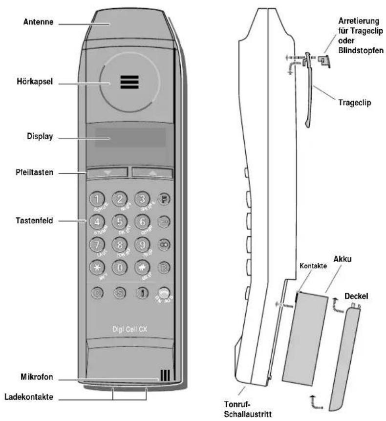 Hagenuk DigiCall CX - Geräteansicht - 1
