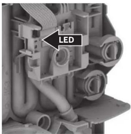 LED