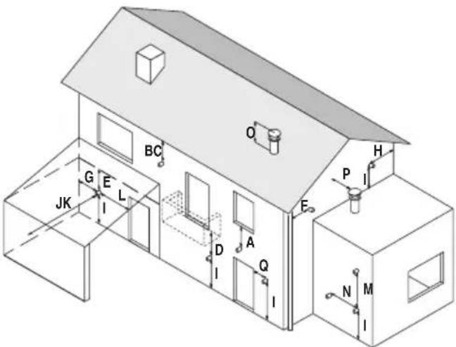 Biasi Advance Plus Combi 30C ERP - Flue system - 1