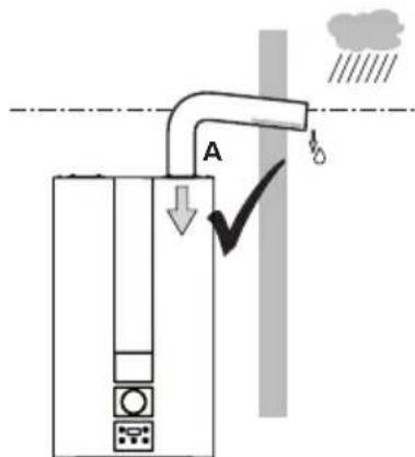 Biasi Advance Plus Combi 30C ERP - INSTALLATION - 2