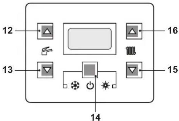 Biasi Advance Plus Combi 30C ERP - INSTRUCTIONS FOR USE - 1