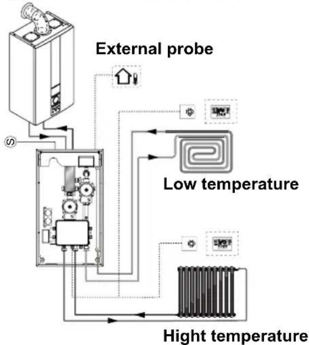 Biasi Advance Plus Combi 30C ERP - Hydraulic plant examples - 1