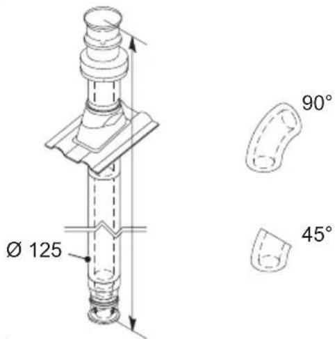 Biasi Advance Plus Combi 30C ERP - Roof flue exhaust kit (Fig. 6.11) - 1