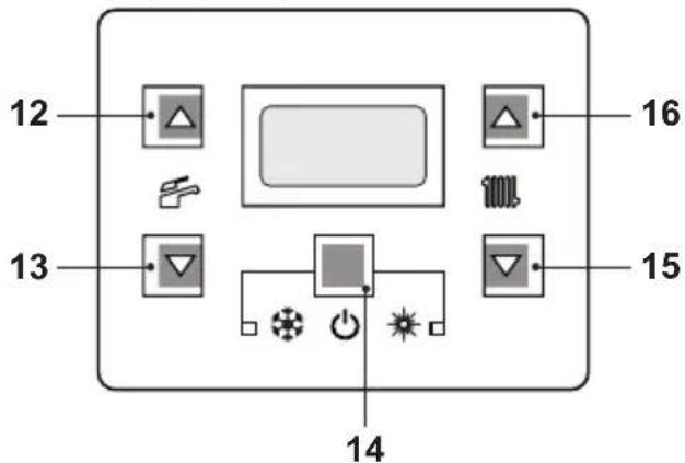Biasi Advance Plus Combi 30C ERP - COMMISSIONING - 1