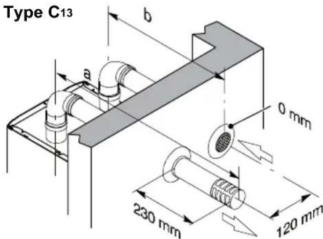 Biasi Advance Plus Combi 30C ERP - Exhaust intake split pipes kit ∅ 80 mm - (Fig. 6.9) - (Fig. 6.10) - 1