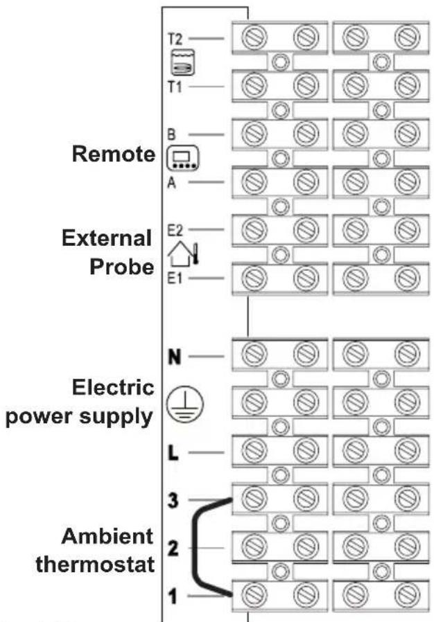Biasi Advance Plus Combi 30C ERP - Electric power supply connection - 2