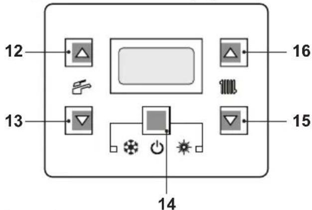 Biasi Advance Plus Combi 30C ERP - Sequence for setting the K coefficient - 1