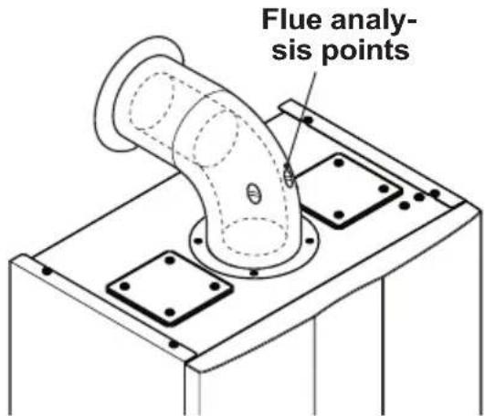 Biasi Advance Plus Combi 30C ERP - Combustion analysis check - 1