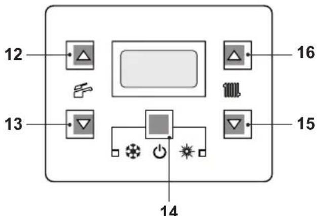 Biasi Advance Plus Combi 30C ERP - GAS CONVERSION - 1