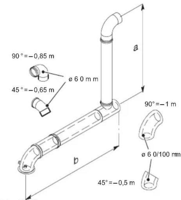 Biasi Advance Plus Combi 30C ERP - Pluming kit A (Fig. 6.12) - 1
