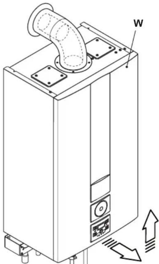 Biasi Advance Plus Combi 30C ERP - Electric connection - 2