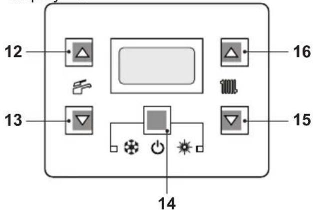 Biasi Advance Plus Combi 30C ERP - COMMISSIONING - 2
