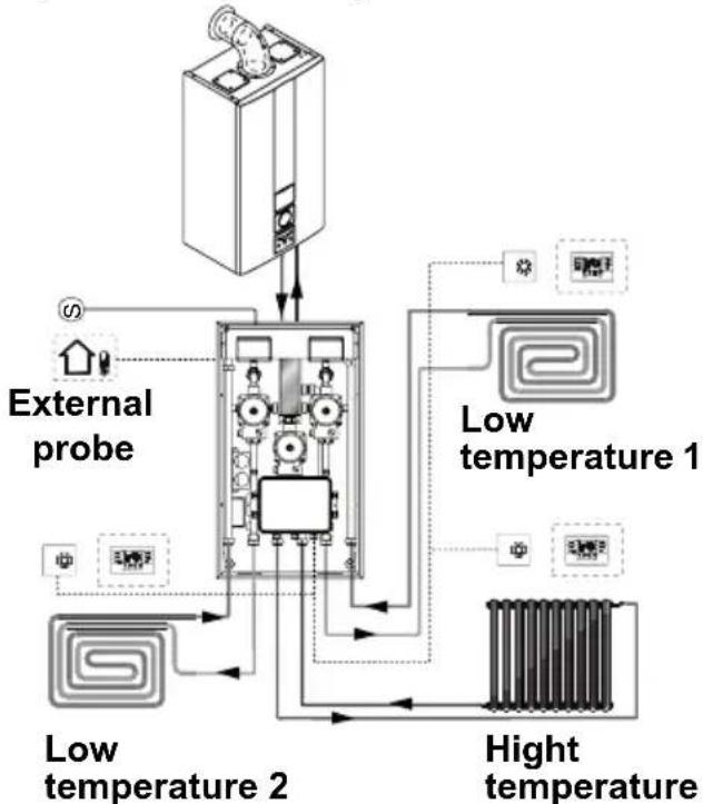 Biasi Advance Plus Combi 30C ERP - Hydraulic plant examples - 2