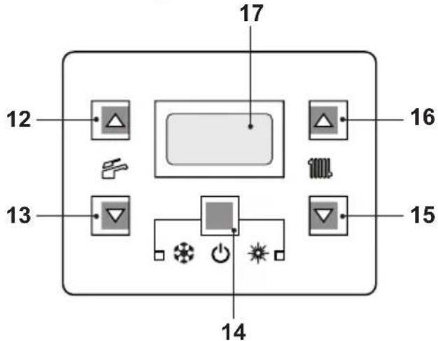 Biasi Advance Plus Combi 30C ERP - Controls panel - 1