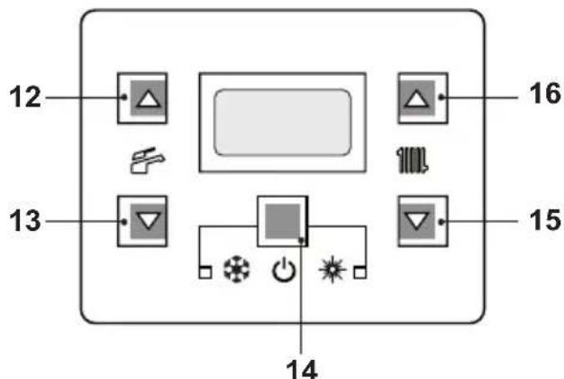 Biasi Advance Plus Combi 30C ERP - Activation for 24 hours: - 1