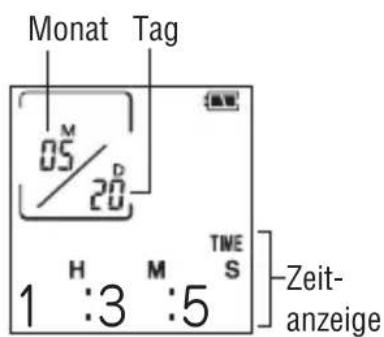 Monat Tag 05 D 20 1 H M TWE S Zeit- anzeige