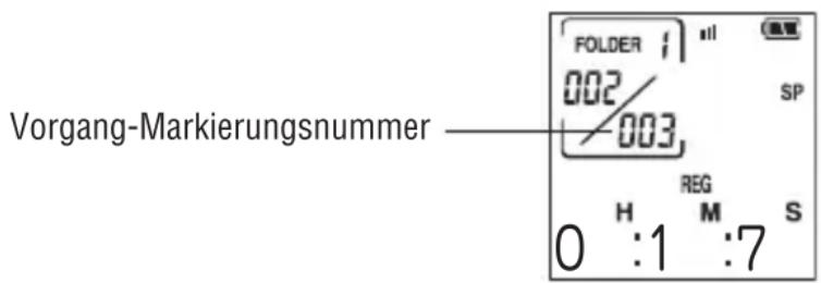 Vorgang-Markierungsnummer FOLDER 1 002/003, SP H REG S 0 :1 :7